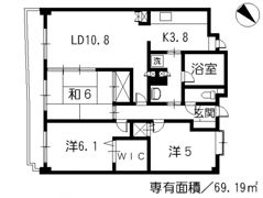 J'city古市駅前の間取り画像