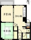 えびすマンションの間取り画像