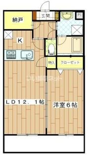 セントラル・ヒルズの間取り画像