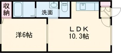ユニbox.2の間取り画像