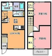 ビックフォレスト稲荷前の間取り画像