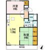 プリマベーラ B棟の間取り画像