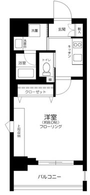 ブライズ両国DUEの間取り画像
