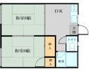 TAISHOKAN XVの間取り画像