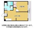 スカイアートの間取り画像