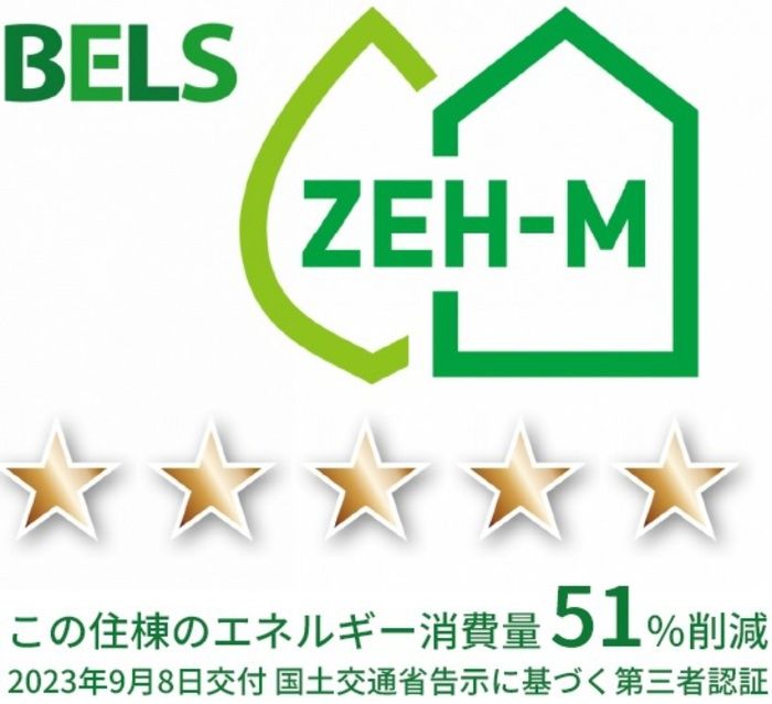 省エネラベル