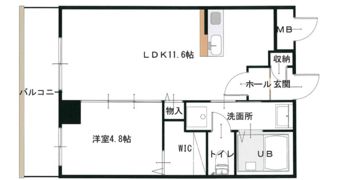 ブライトック南越谷の間取り画像