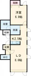 ボックス南Bの間取り画像
