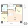 S-RESIDENCE松屋町asenceの間取り画像