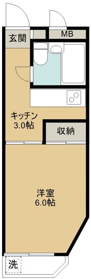 煉瓦館京極の間取り画像