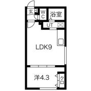 ラフィーネ円山公園・華の間取り画像