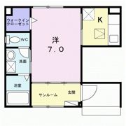 等持院東町アパート（028588301）の間取り画像