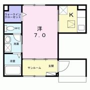 等持院東町アパート（028588301）の間取り画像