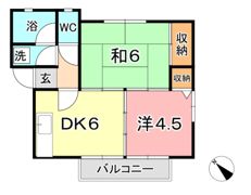 コアSKの間取り画像