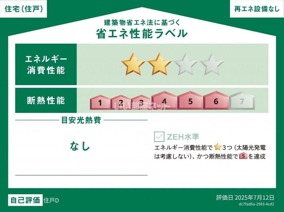 省エネラベル