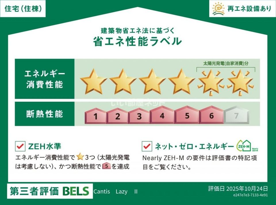 省エネラベル