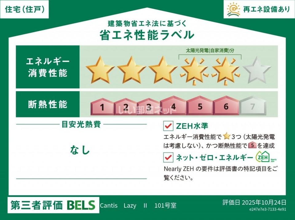 省エネラベル