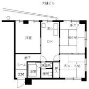 大鐘ビルの間取り画像