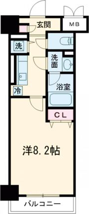 グリーンコート中島の間取り画像