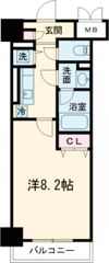 グリーンコート中島の間取り画像