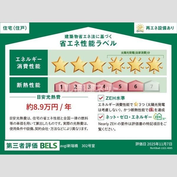 省エネラベル