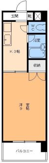 ポートパレスの間取り画像