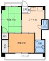 メゾンソフィアIの間取り画像