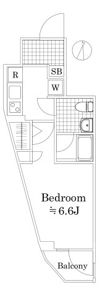 GENOVIA西川口の間取り画像