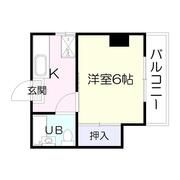 西田ATビルの間取り画像