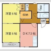 フローレンス上杉の間取り画像