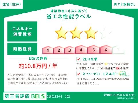 省エネラベル