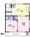 ステーションハイツの間取り画像