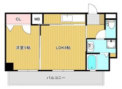Legend Palaceの間取り画像