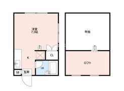 第五冨士見荘の間取り画像