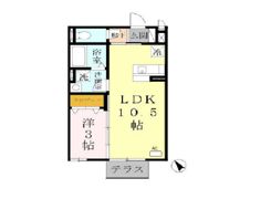 アネックス大仙の間取り画像