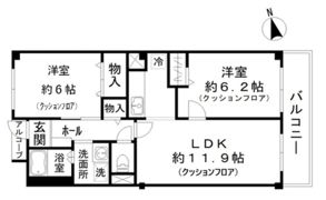 ラ・プランタンの間取り画像