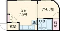 タウンハウス昭和の間取り画像