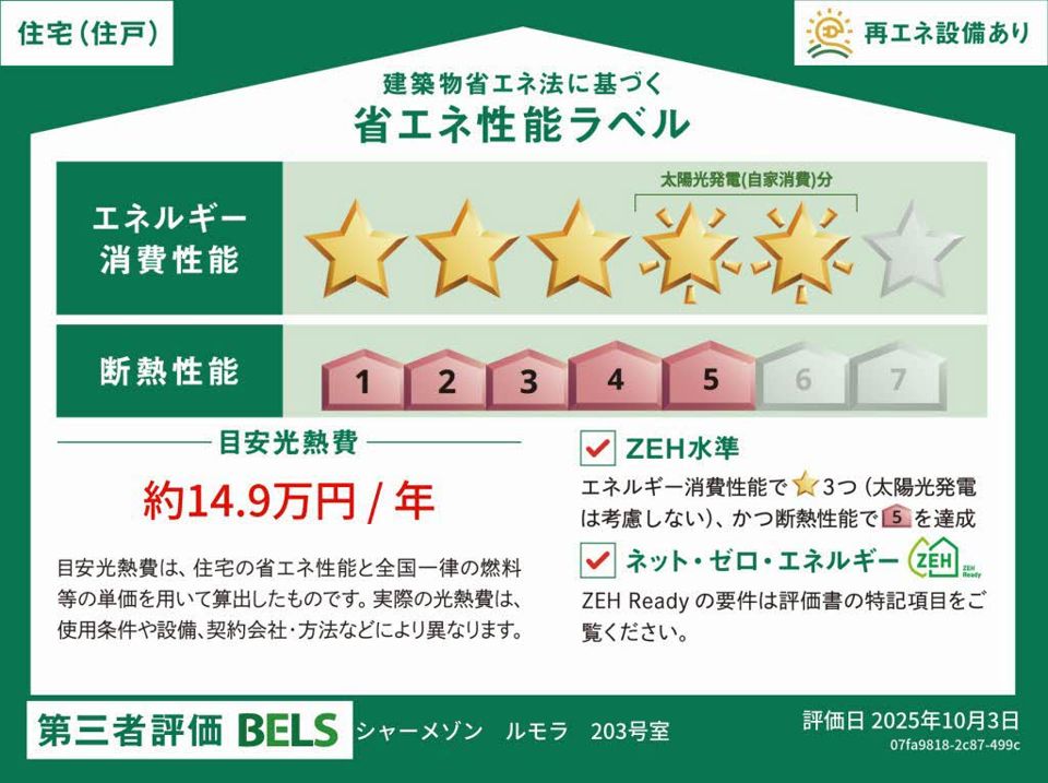 省エネラベル