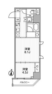 ･ﾗｳﾞｨｴｰﾙ錦糸公園の間取り画像