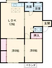 ヴィラ・ランコントレBの間取り画像
