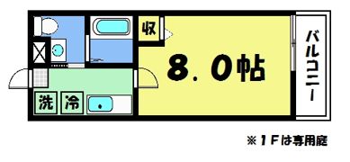 フラッティ壬生の間取り画像