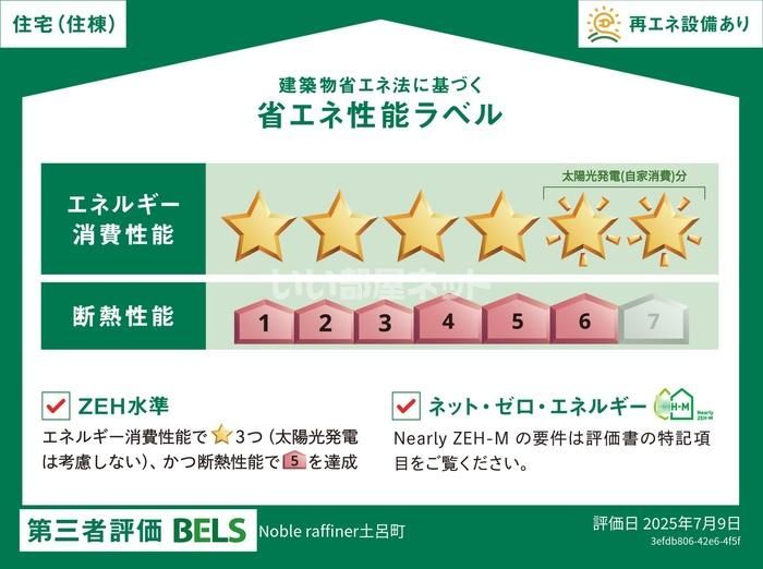 省エネラベル