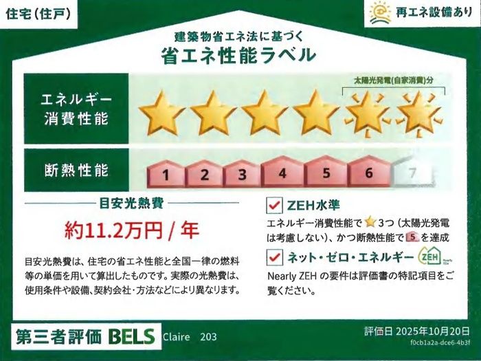 省エネラベル