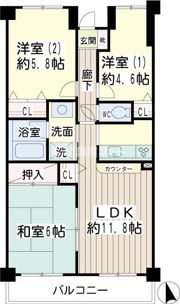 北寺尾大滝マンションの間取り画像