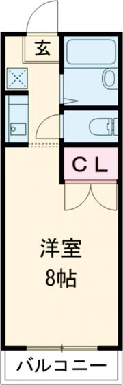 デイジーエイトの間取り画像