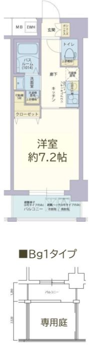 レジデンス神戸グルーブHarberWestの間取り画像