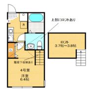 トゥルーメゾン京王堀之内の間取り画像