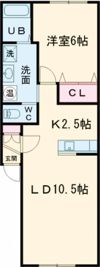 ツインクル旭町JINの間取り画像