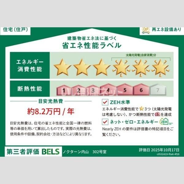 省エネラベル
