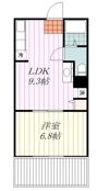 パークテラス東山の間取り画像